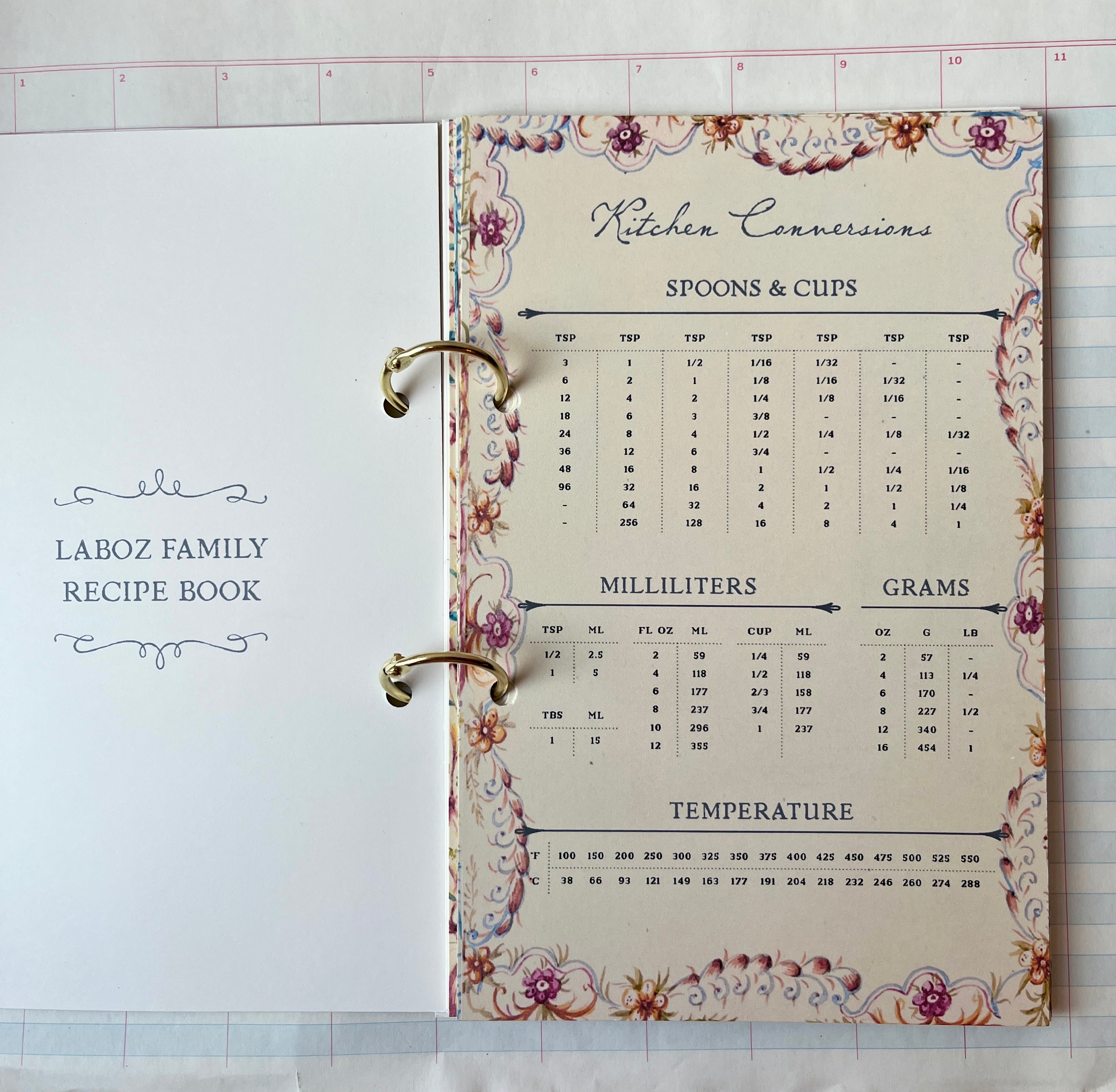 Customizable Recipe Book