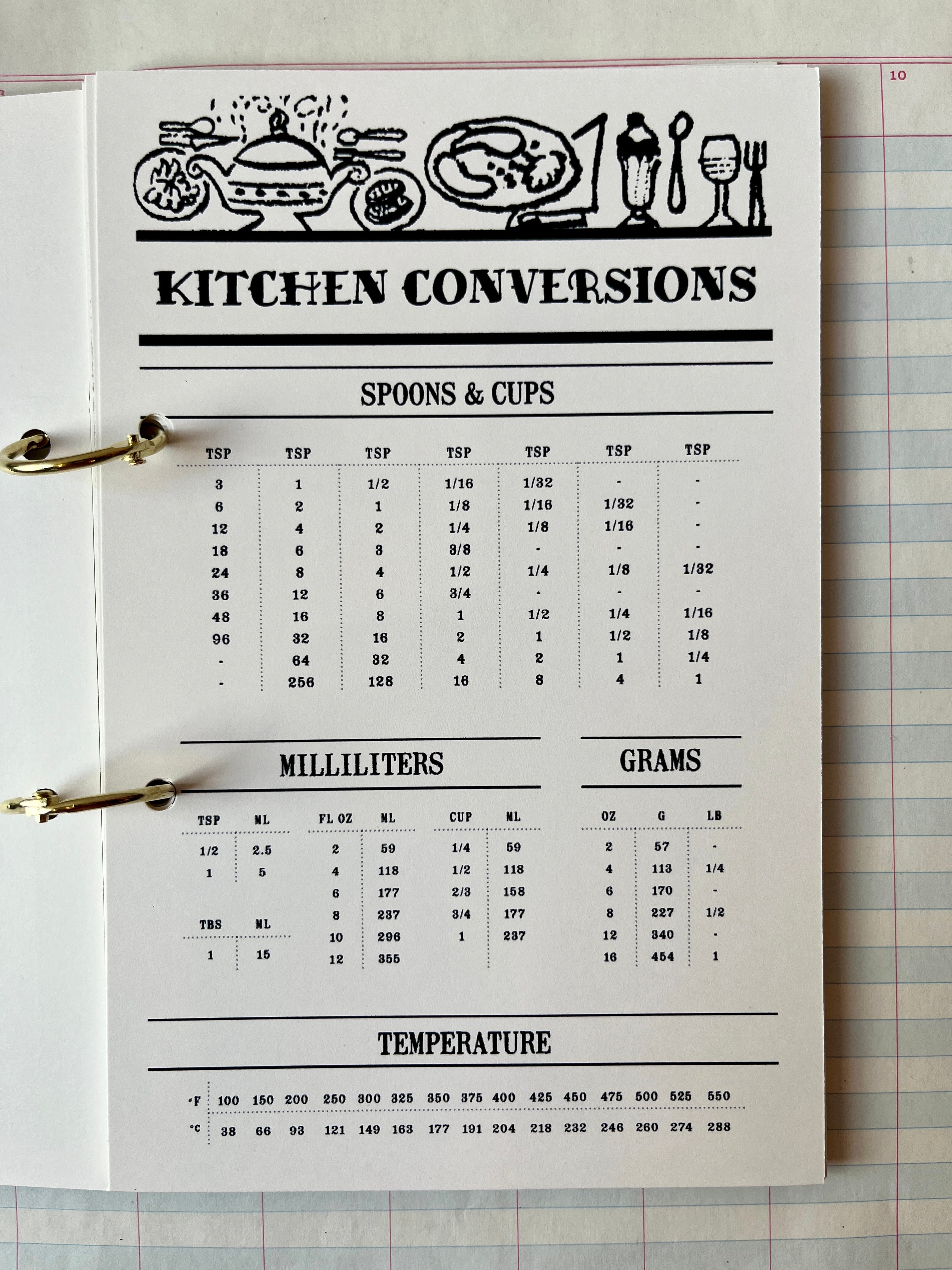 Customizable Recipe Book
