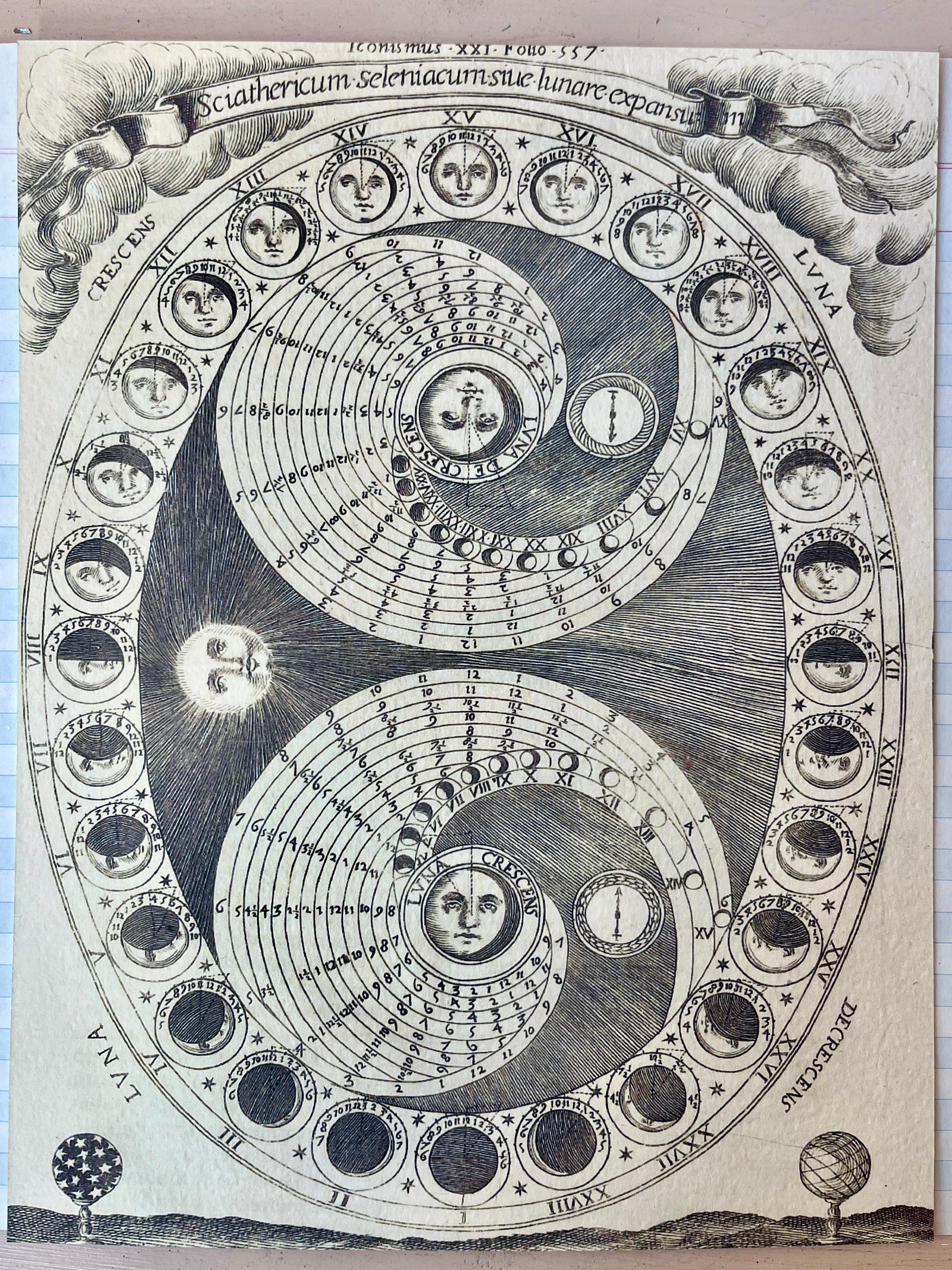Celestial Charts Art Prints
