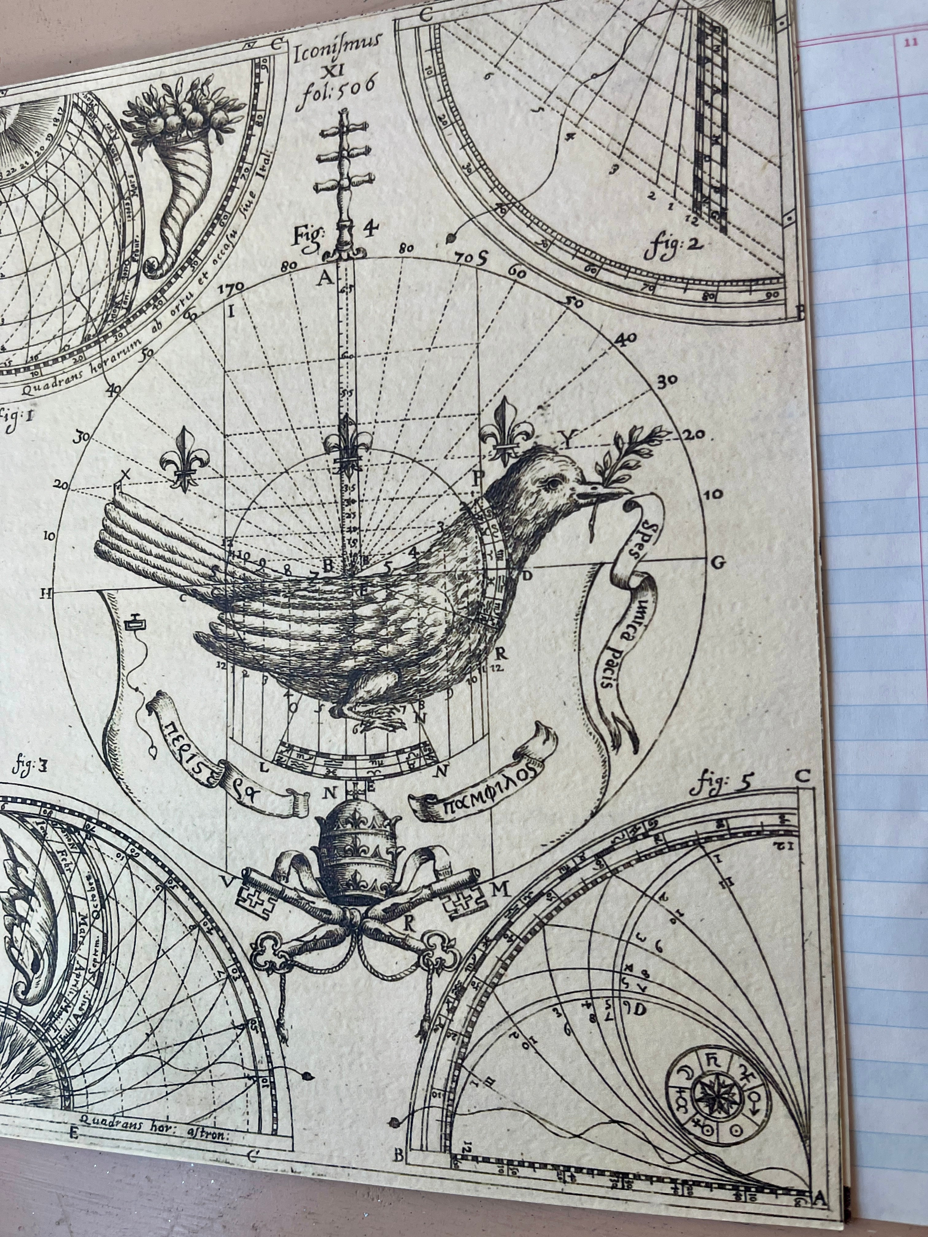 Celestial Charts Art Prints