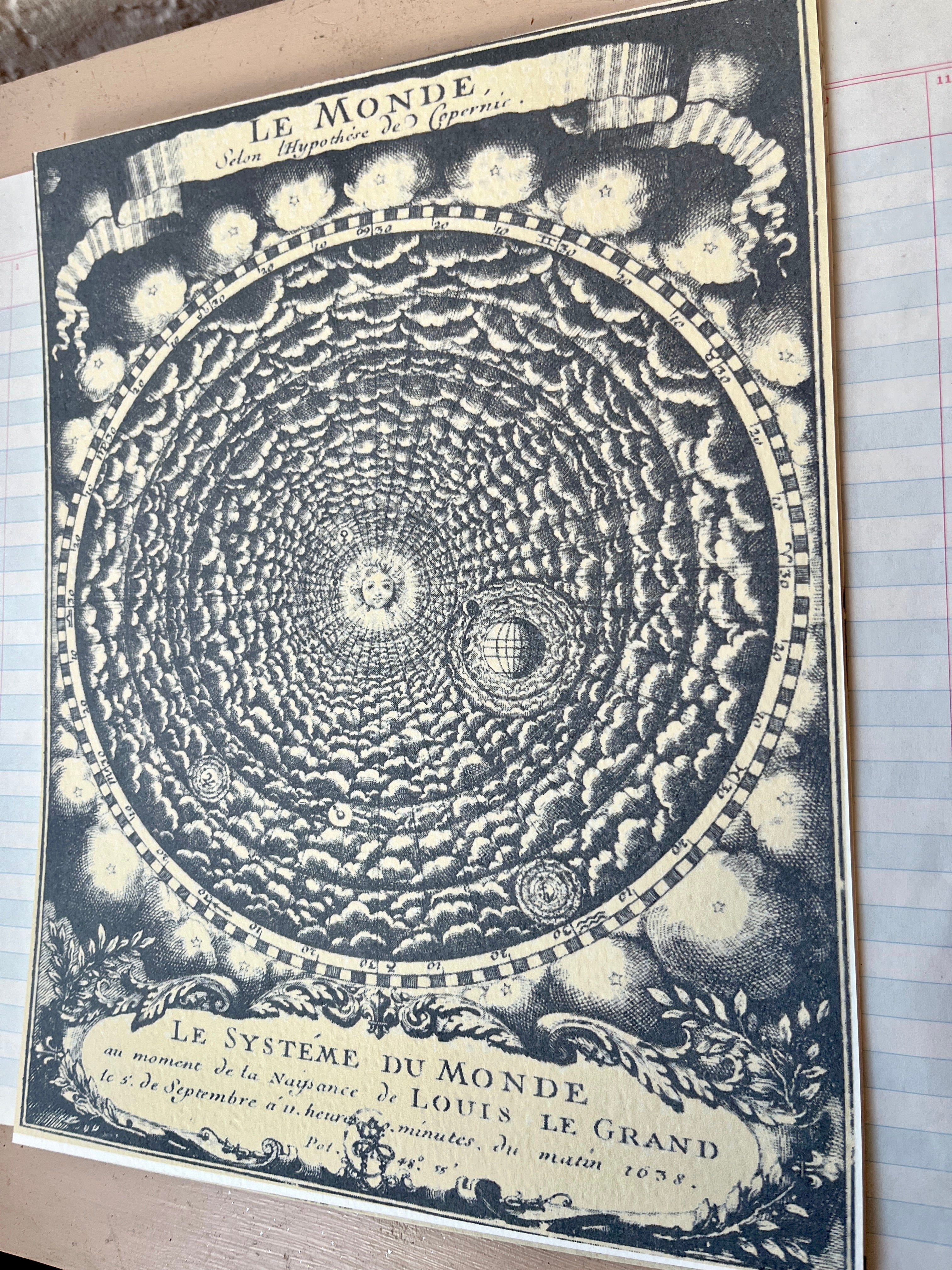 Celestial Charts Art Prints