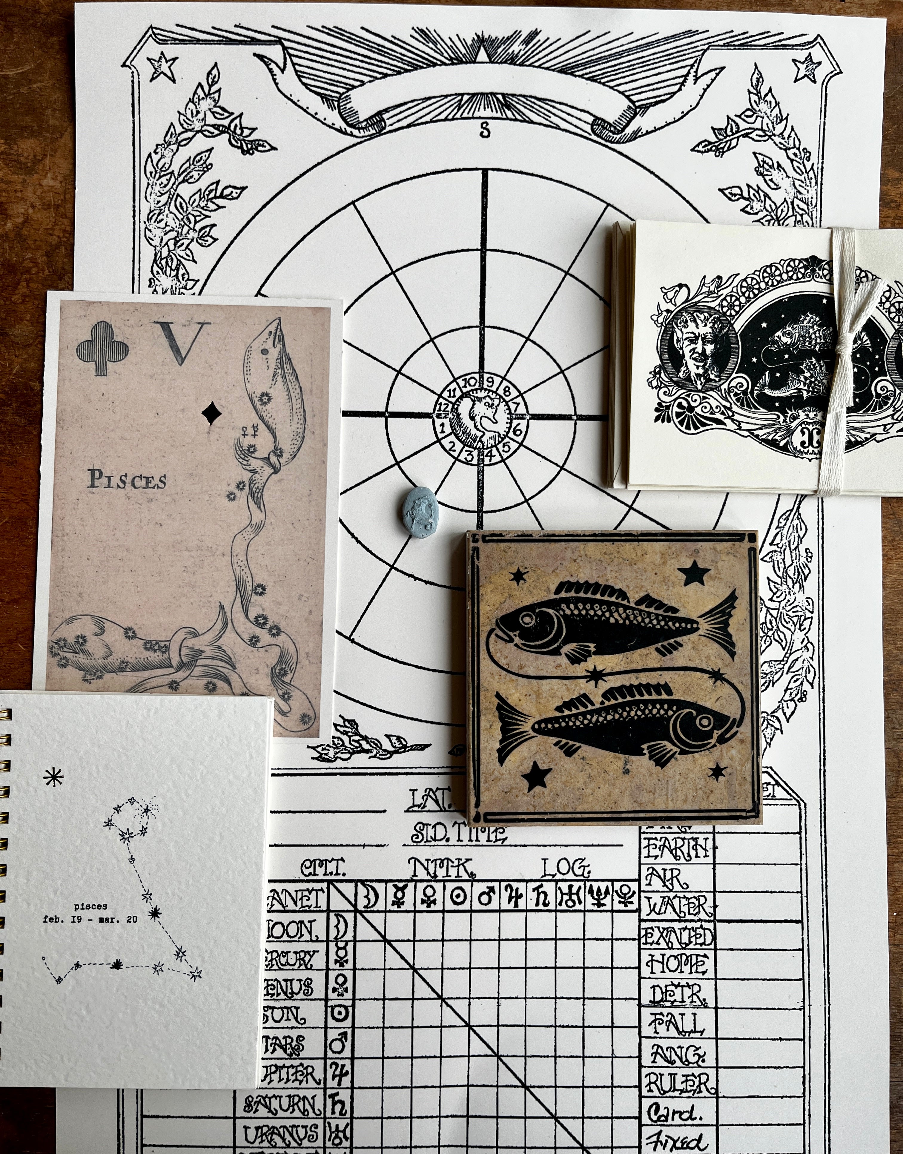 Zodiac Parcel