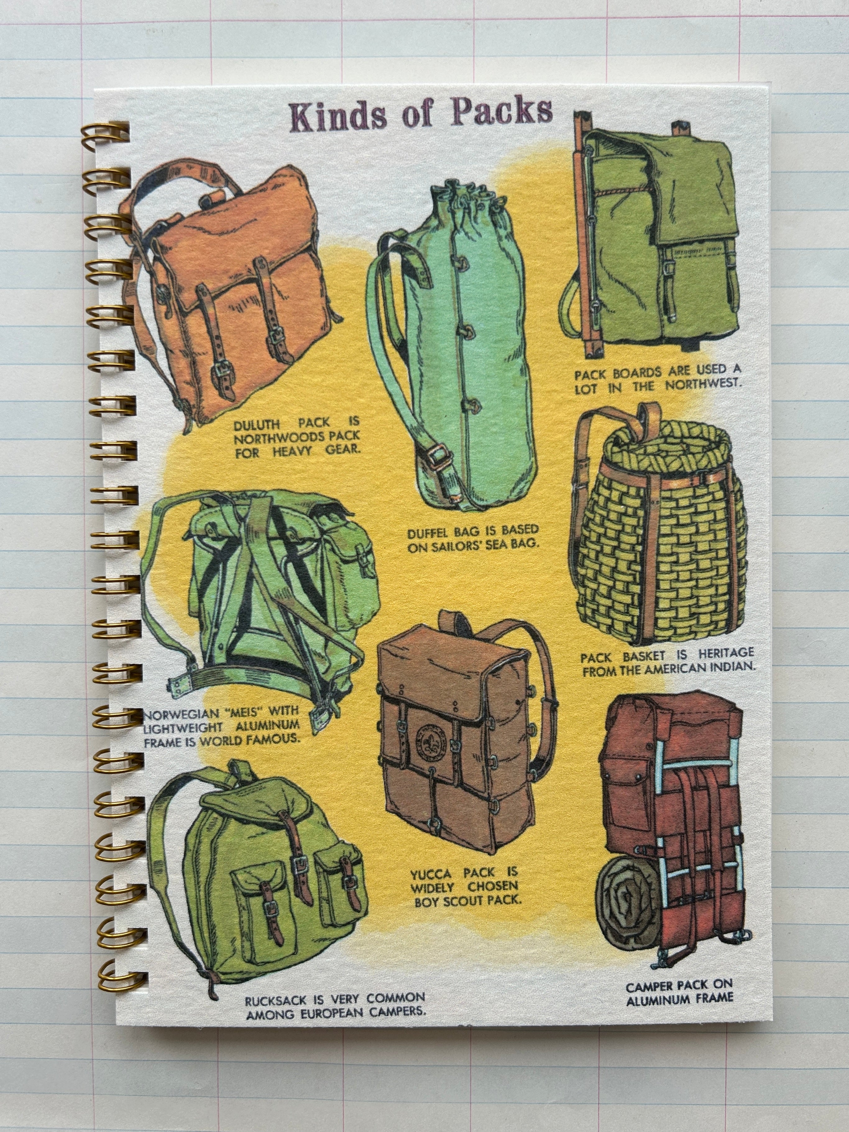 Kinds of Packs Notebook