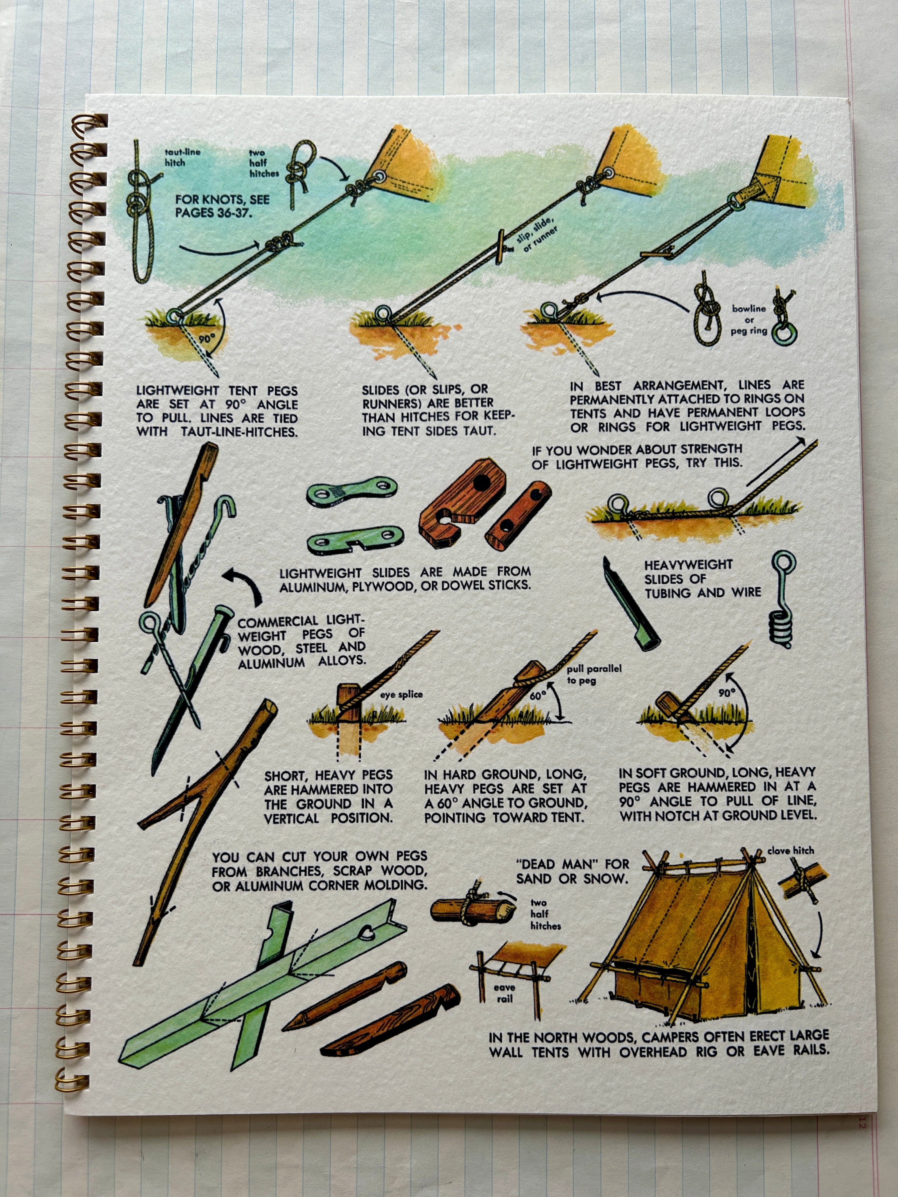 Nature Guides Notebooks