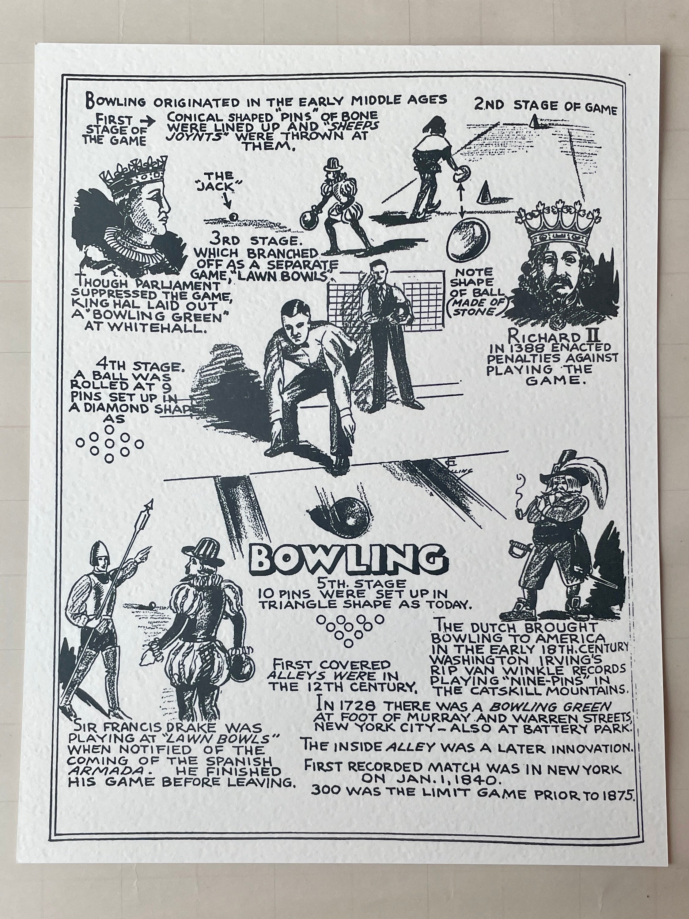 Vintage Sports Art Prints