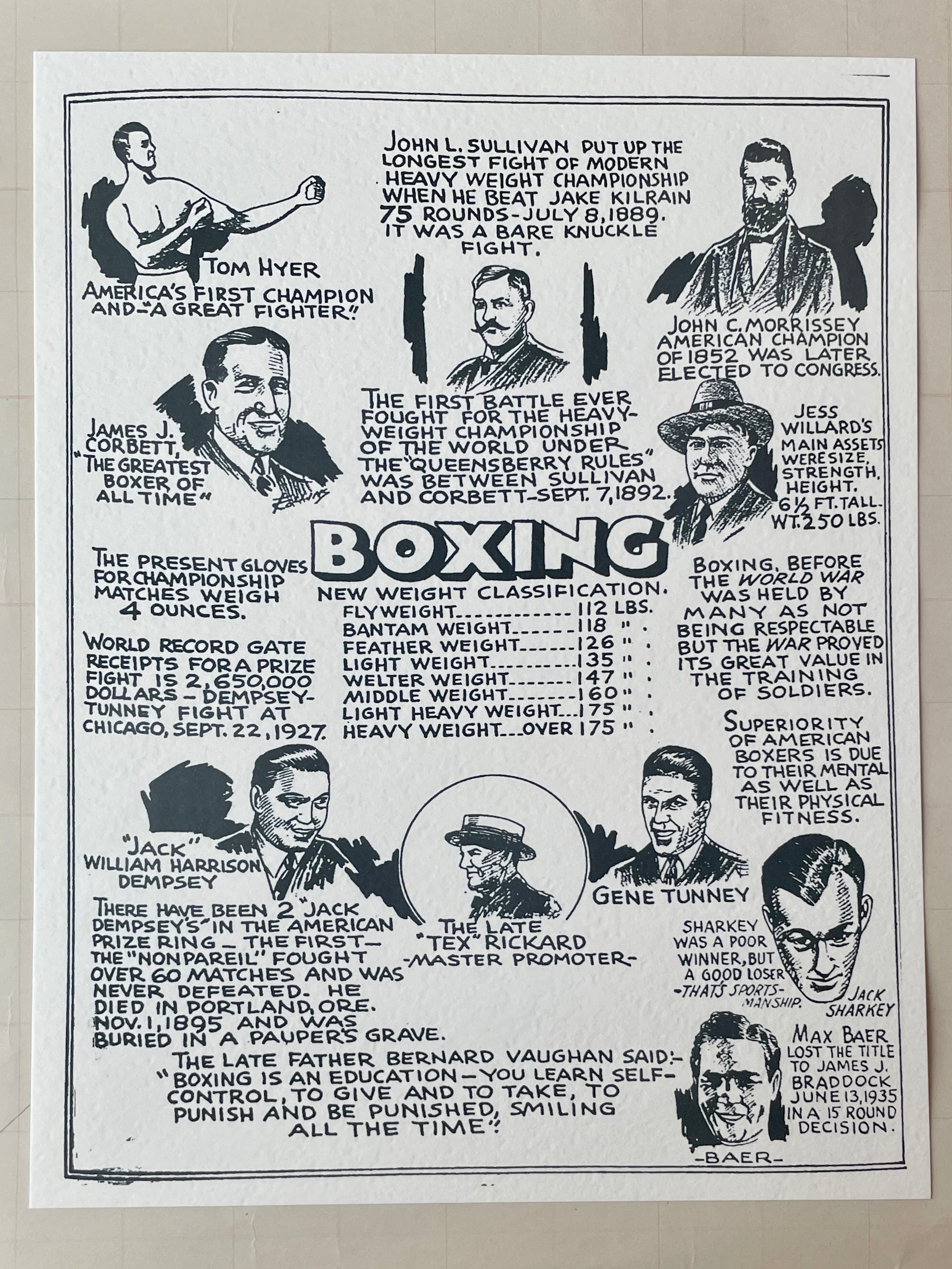 Vintage Sports Art Prints