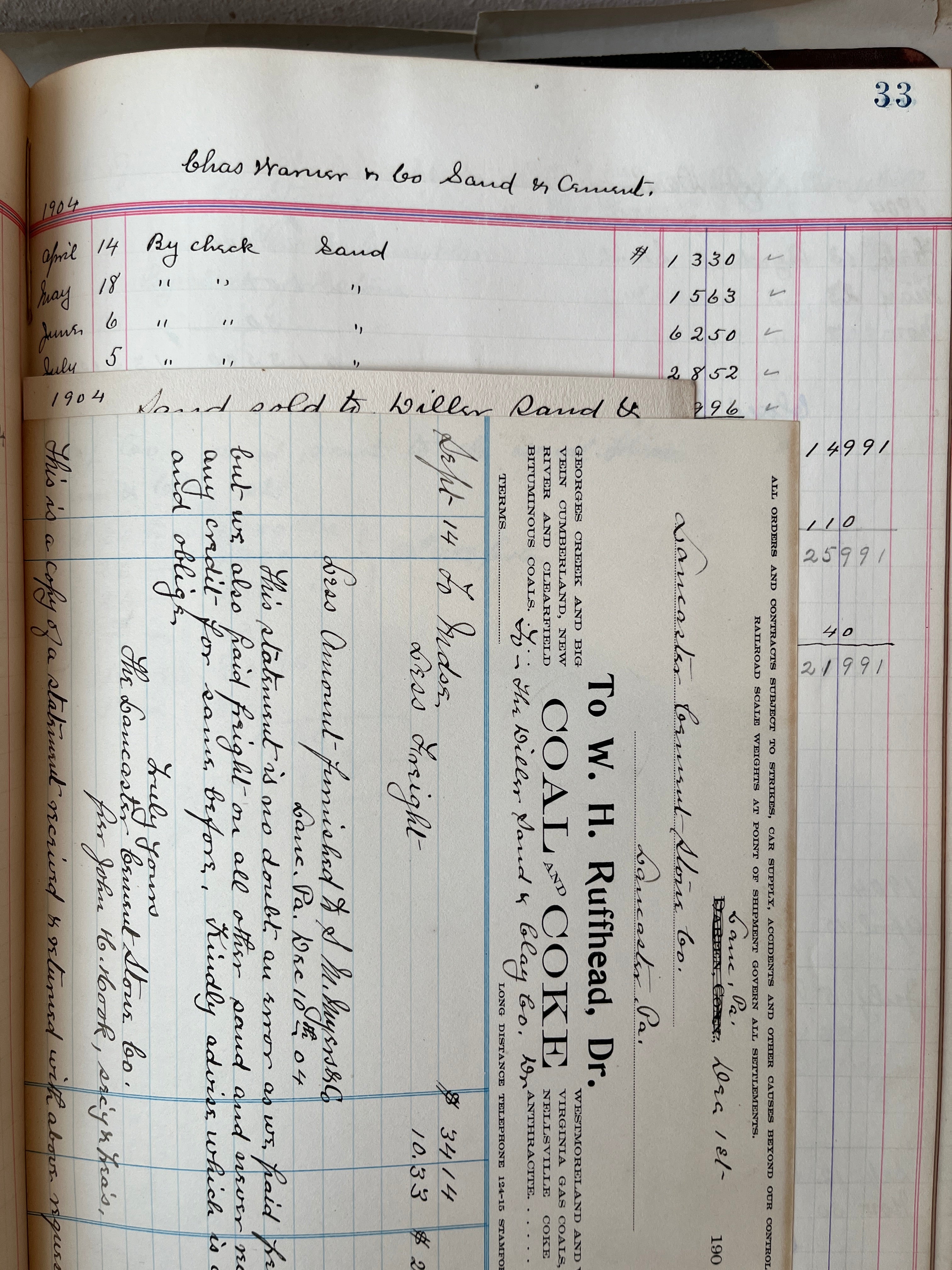 Vintage Ledger 4
