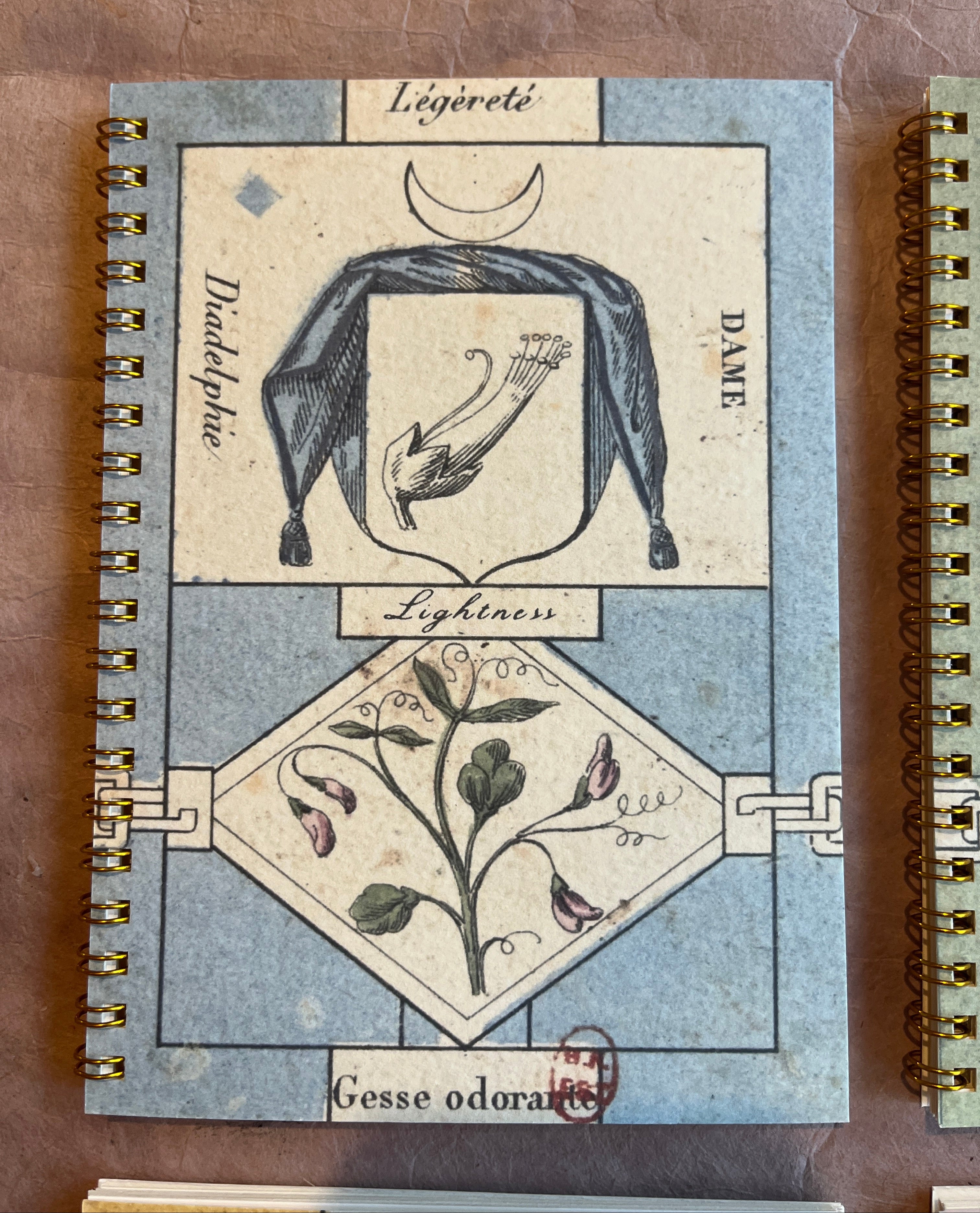 Symbolic Florals Notebooks - PARCEL