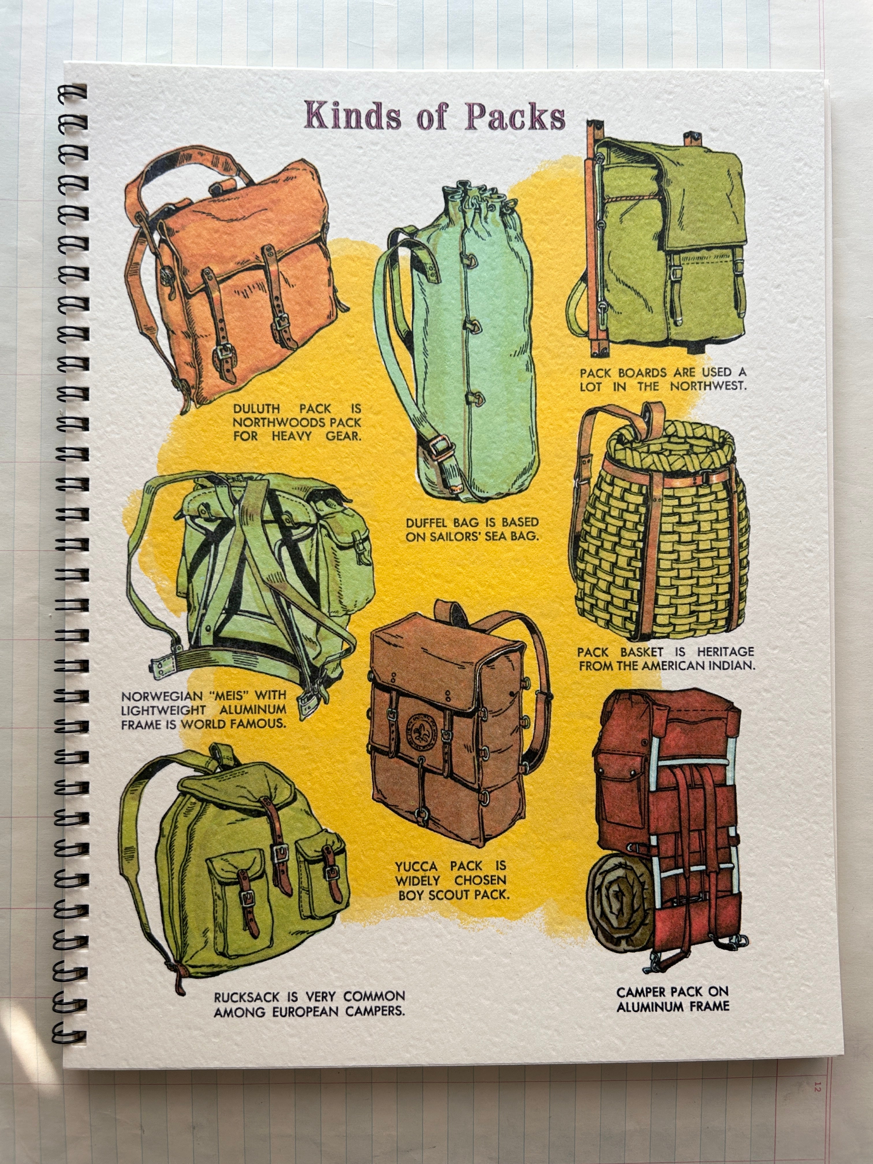 Nature Guides Notebooks