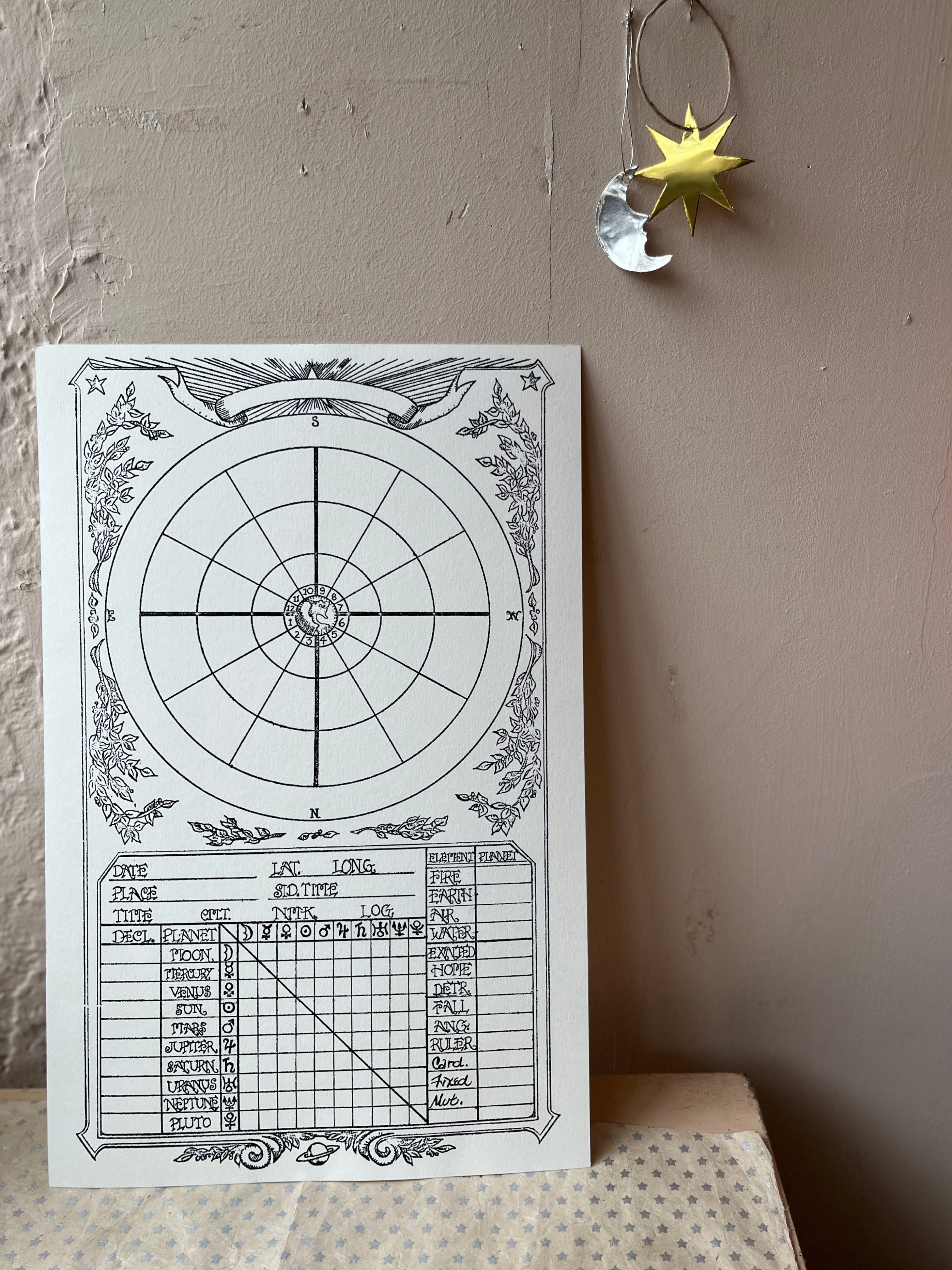 Hand-printed Birth Chart