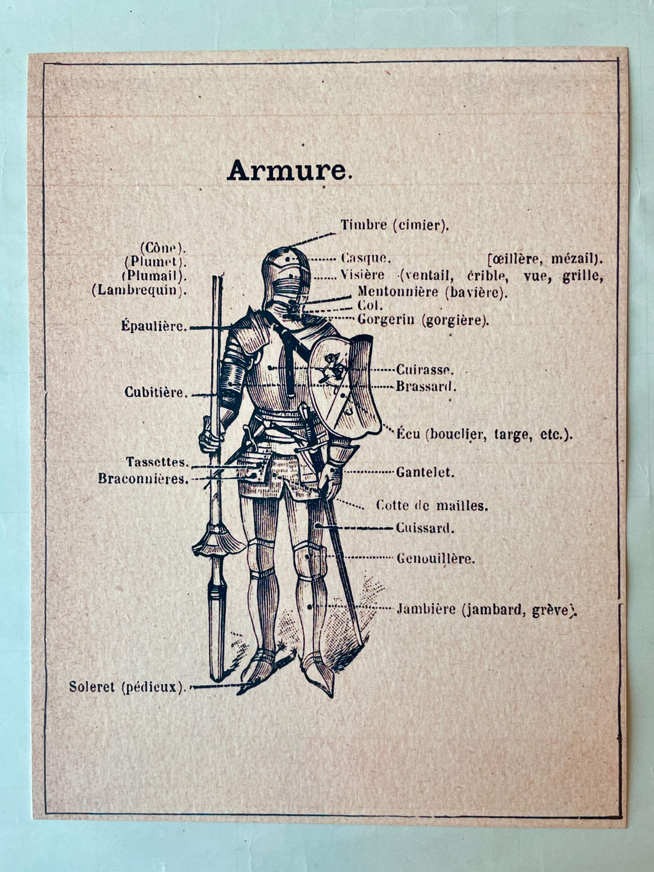 The Anatomy of Armour Art Print